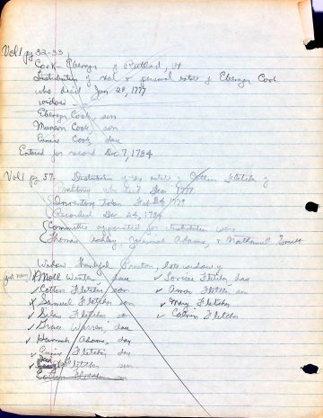 FLETCHER, Cotton distribution